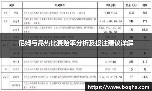尼姆与昂热比赛赔率分析及投注建议详解