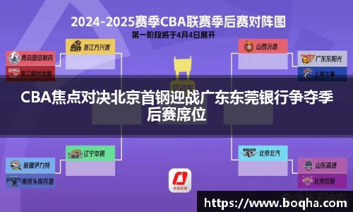 CBA焦点对决北京首钢迎战广东东莞银行争夺季后赛席位